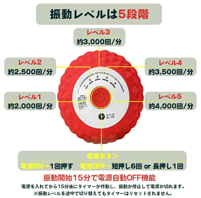 シェイプツインボールの説明画像5