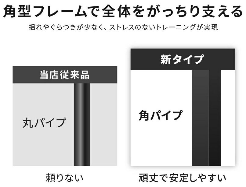 BARWING ぶら下がり健康器の説明画像12