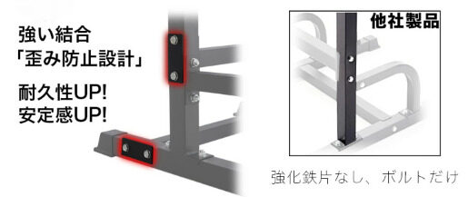 WASAI ぶら下がり健康器の説明画像10